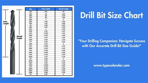 drill bit size for 10 sheet metal screw|drill size chart for screws.